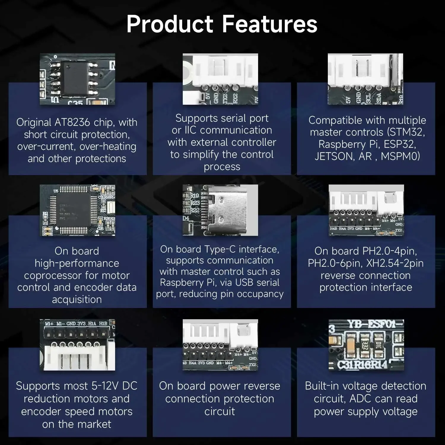 Yahboom 4-Channel Encoder Moto - Diy Projects With Electronics review and price