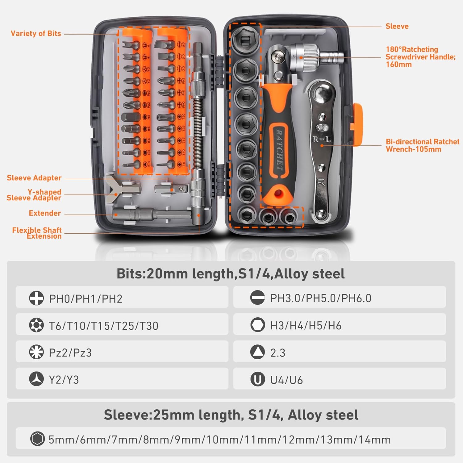 Singalon 38-in-1 Multi Functio - Diy Electronics News review and price