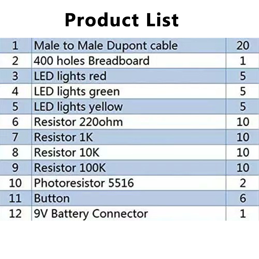 Electronic DIY Starter Kit For - Diy Electronics Lab review and price